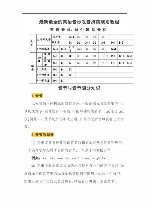 最新最全的英语音标发音拼读规则教程