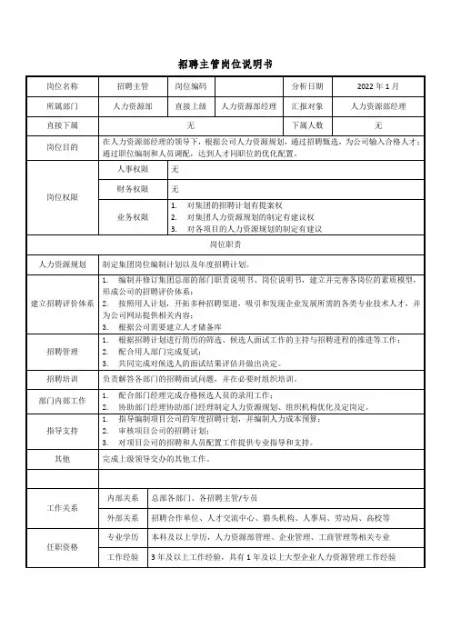 招聘主管岗位说明书