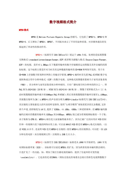 数字视频格式简介