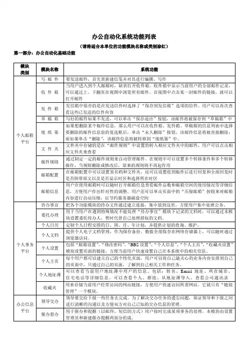 办公自动化系统三个层次