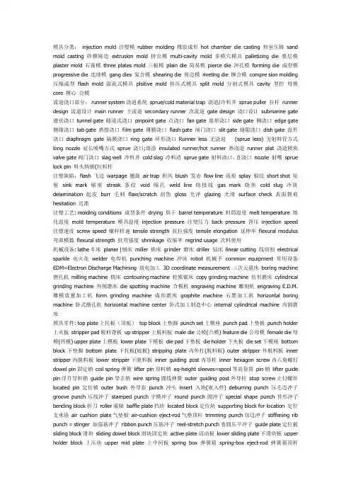 模具英语词汇