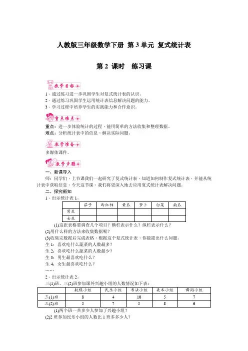 人教版三年级数学下册 第3单元 复式统计表 第2课时 练习课 教案