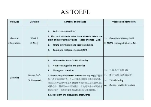 Teaching-plan-(TOEFL)