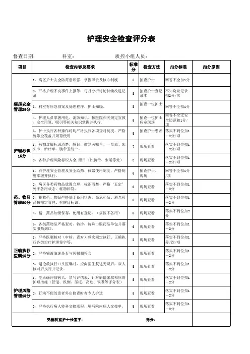 护理安全检查评分表