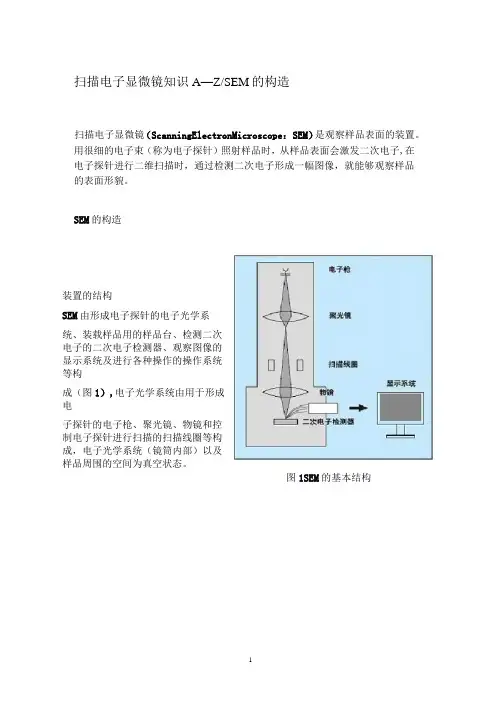 SEM扫描电子显微镜知识要点