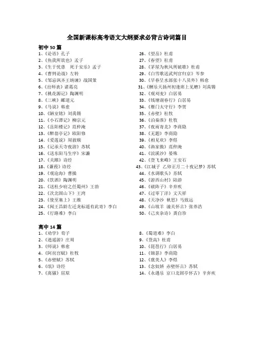 全国新课标高考语文大纲要求必背古诗词篇目