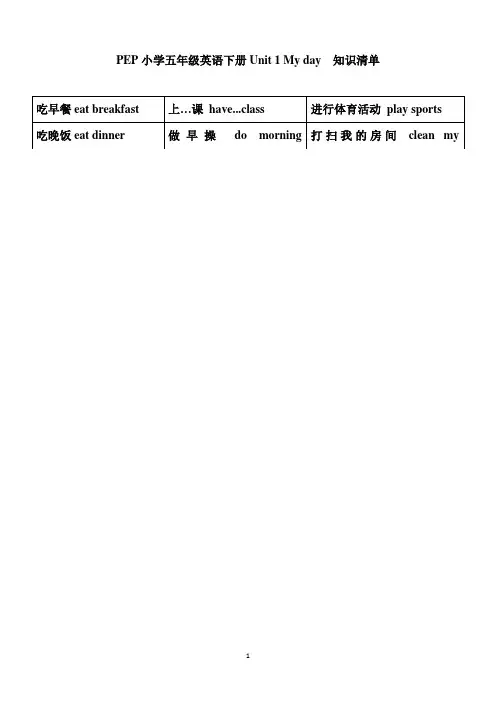 PEP小学五年级英语下册知识清单