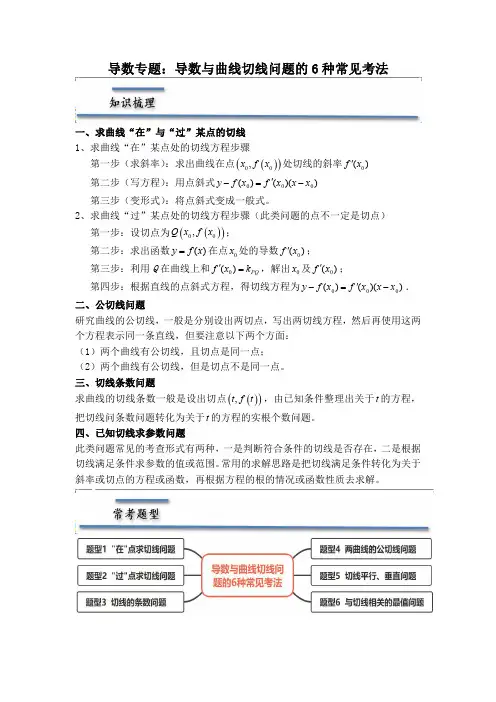 导数专题：导数与曲线切线问题的6种常见考法(解析版)