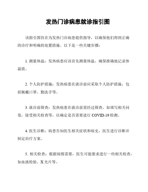 发热门诊病患就诊指引图