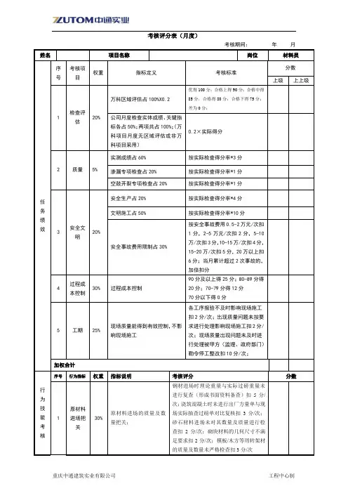 绩效考核表(材料员)