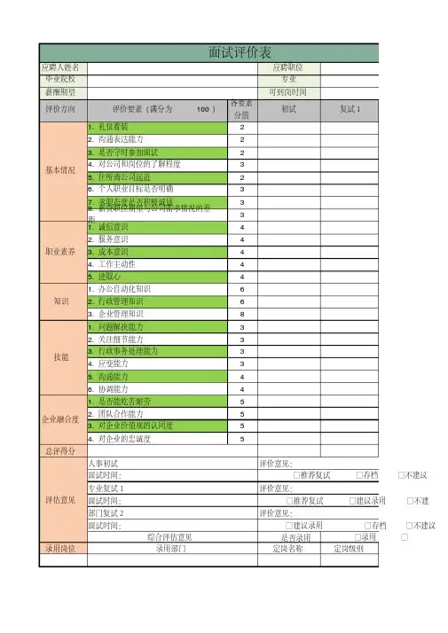 HR面试评价打分表EXCEL模板