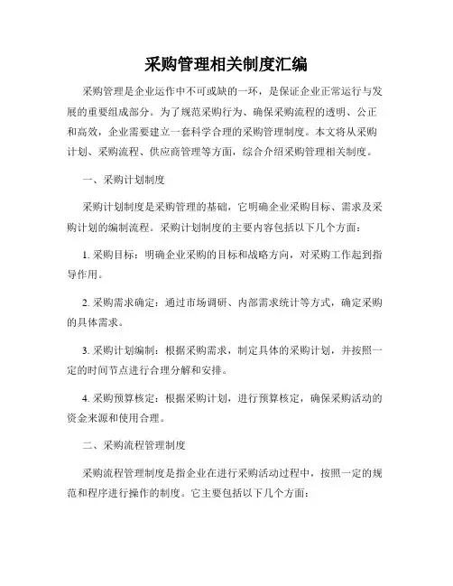 采购管理相关制度汇编