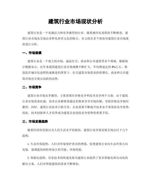 建筑行业市场现状分析