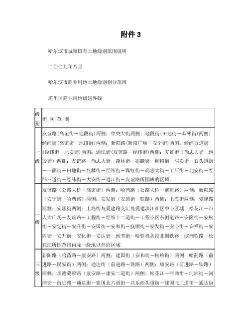 哈尔滨市城镇国有土地级别范围说明