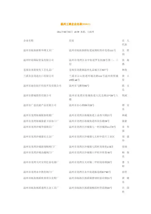 温州企业法人