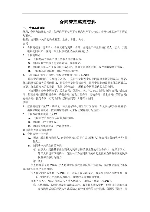合同管理整理资料