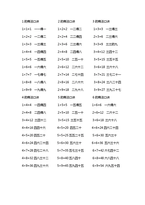 1-9乘法口诀