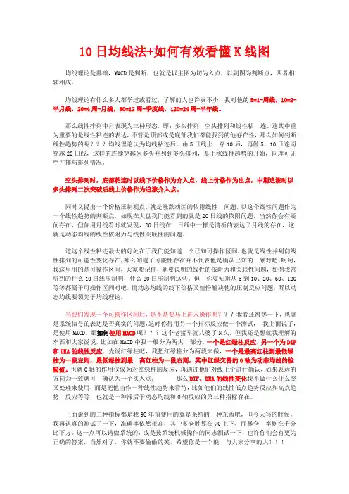 10日均线法+如何有效看懂K线图