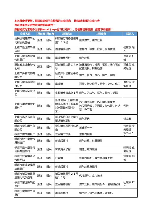 2020新版浙江省绍兴煤气工商企业公司名录名单黄页大全75家