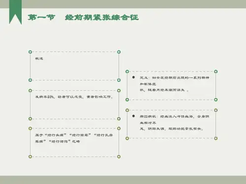中医针灸治疗妇科经前期紧张综合征崩漏