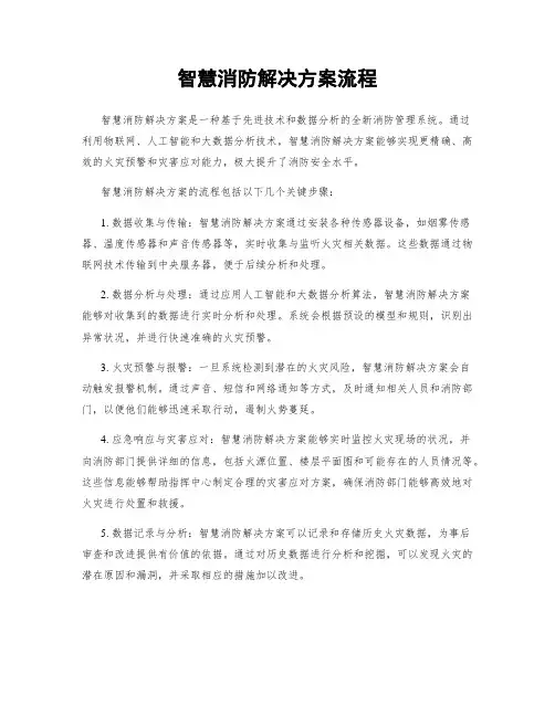 智慧消防解决方案流程