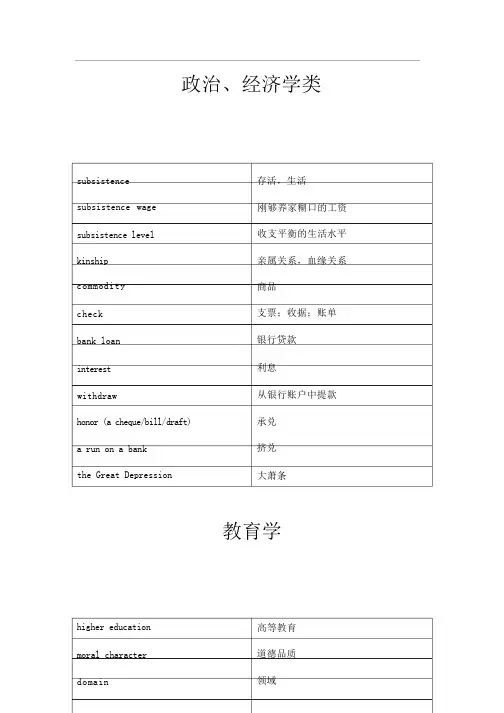 托福听力分类学术词汇