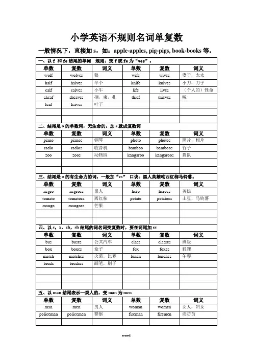 名词单复数总结