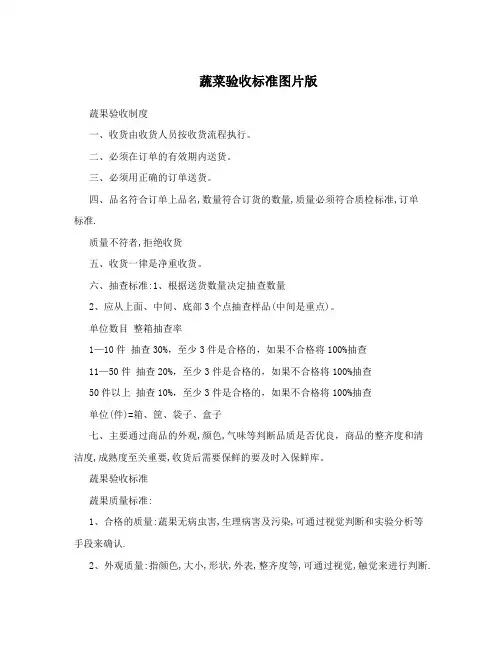蔬菜验收标准图片版