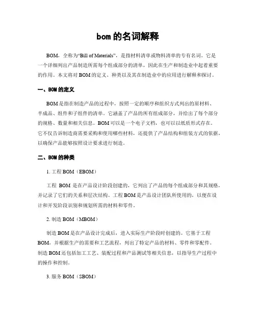 bom的名词解释