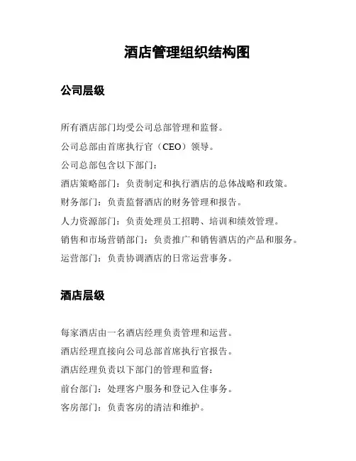 酒店管理组织结构图