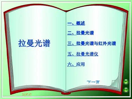 Laman光谱详解