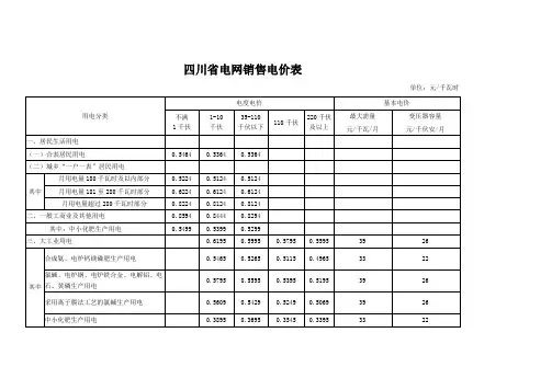 四川电网销售电价表