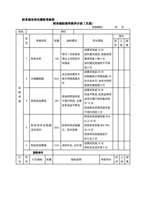 财务部 绩效考核表