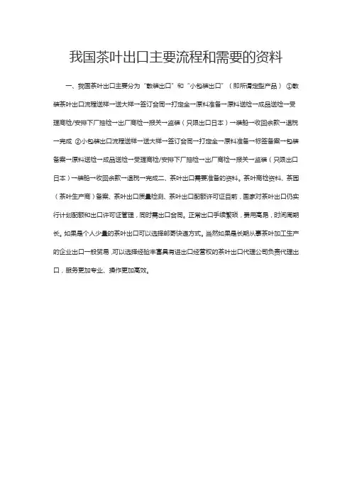 茶叶出口