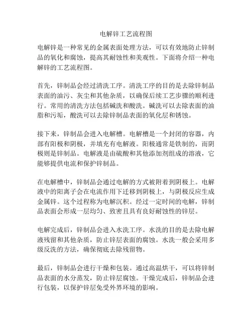 电解锌工艺流程图