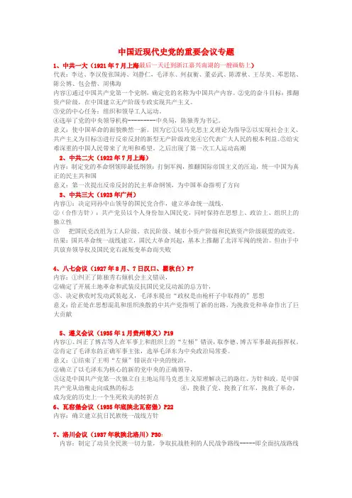 中国近现代史党的重要会议专题