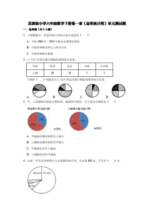 苏教版小学六年级数学下册第一章《扇形统计图》单元测试题【含答案】