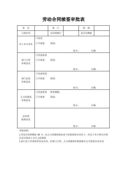 劳动合同续签审批表