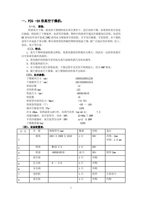 方形真空干燥箱FZG-20