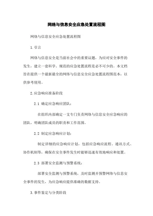 网络与信息安全应急处置流程图