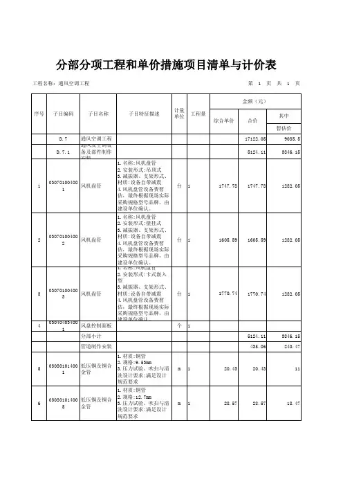 通风空调工程造价清单(分部分项工程和单价措施项目清单与计价表)