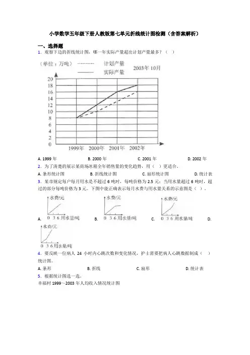 小学数学五年级下册人教版第七单元折线统计图检测(含答案解析)