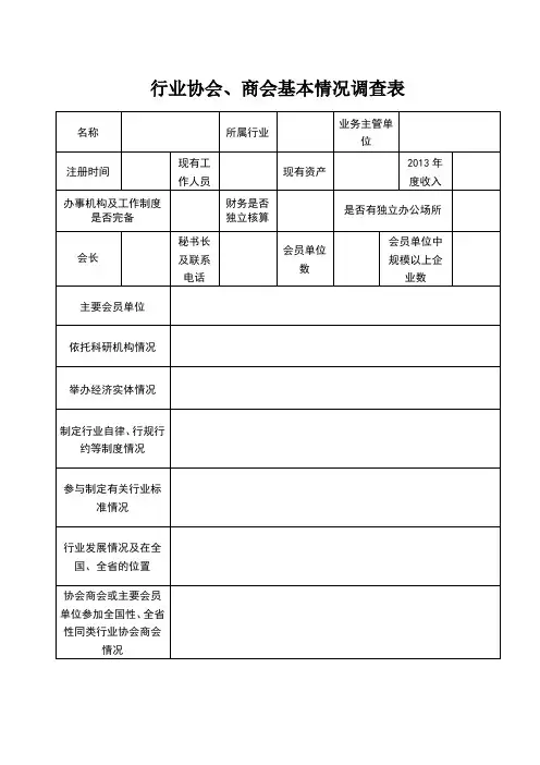 行业协会、商会基本情况调查表