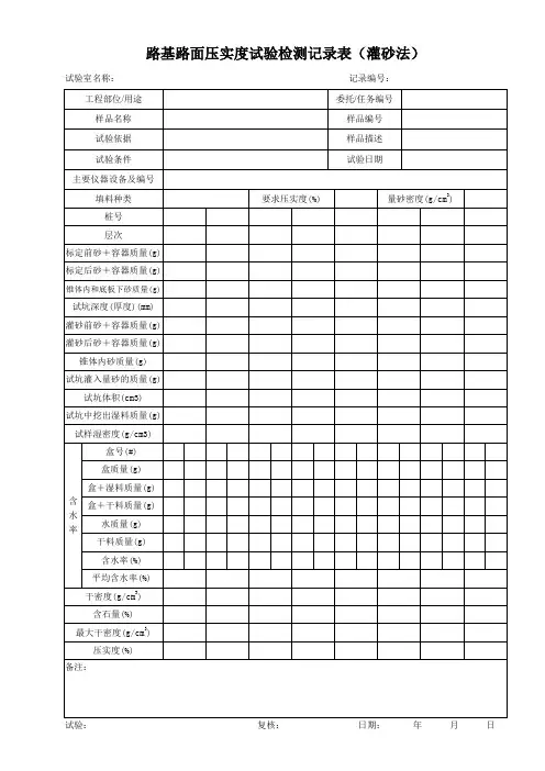 路基路面压实度试验检测记录表(灌砂法)