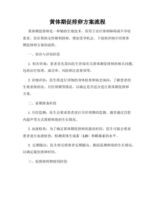 黄体期促排卵方案流程
