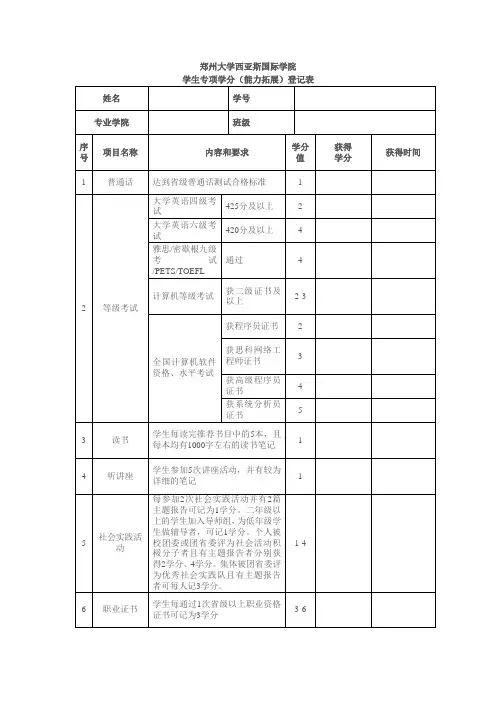 郑州大学西亚斯国际学院七分制