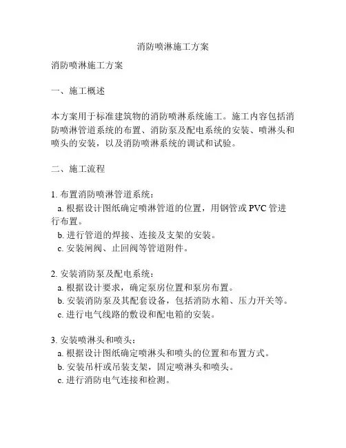 消防喷淋施工方案