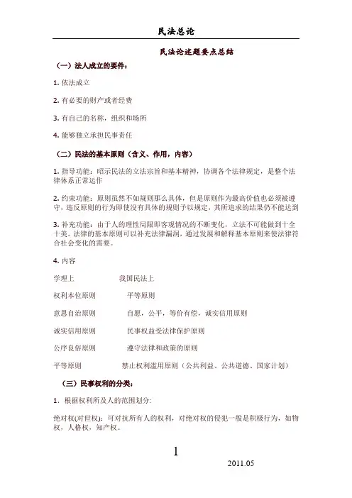 【复习资料民法】论述题总结