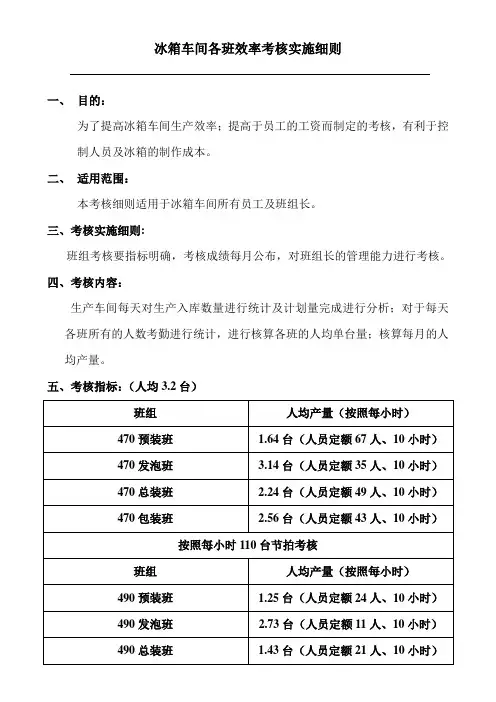冰箱车间各班效率考核实施细则