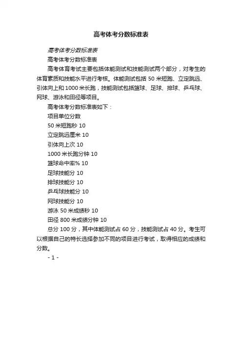 高考体考分数标准表